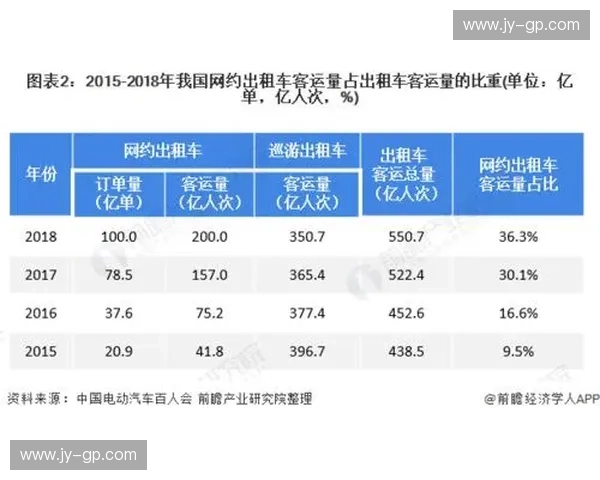体育文旅运营商创新发展路径探索与市场前景分析