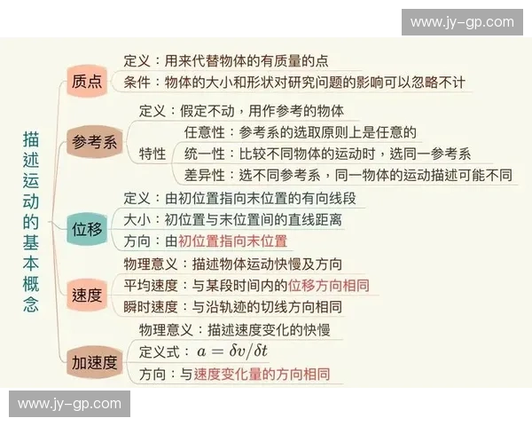 以速度与力量为核心探索运动表现极限的科学与应用